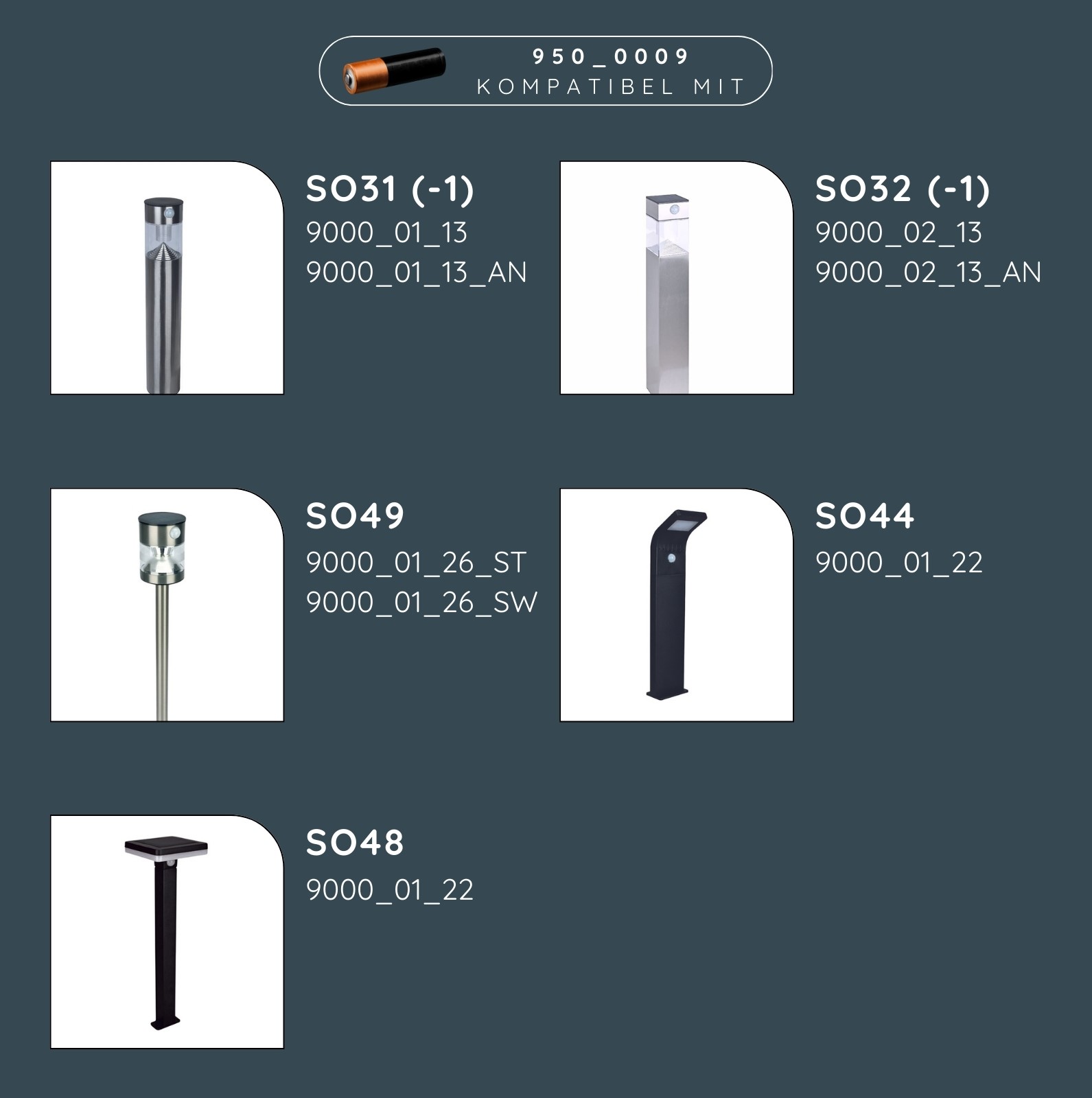 Lithium Ionen Akku Typ 14500 800mAh Griff,