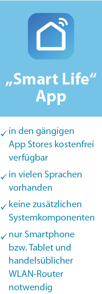 MeLiTec Smart Life App MeLiTec Smart Life App