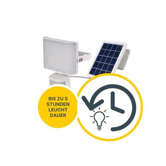 MeLiTec LED Solar Wandstrahler SO39 mit Bewegungsmelder, weiß MeLiTec LED Solar Wandstrahler SO39 mit Bewegungsmelder, weiß