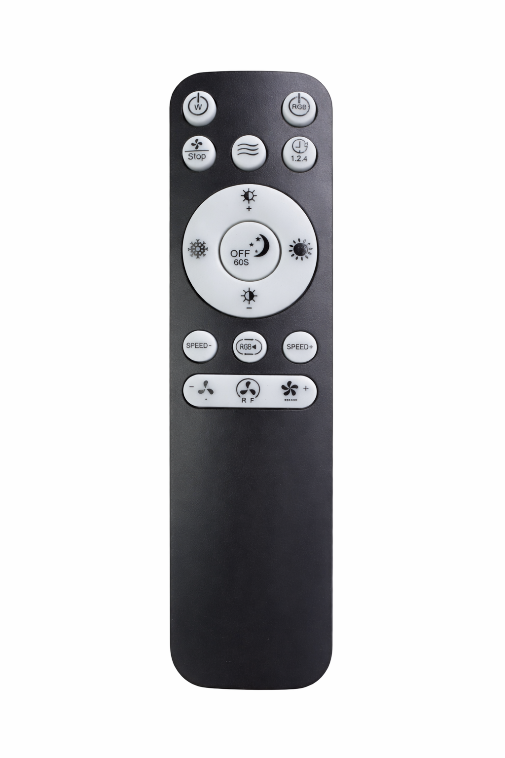 Elektronik, Fernsteuerung,