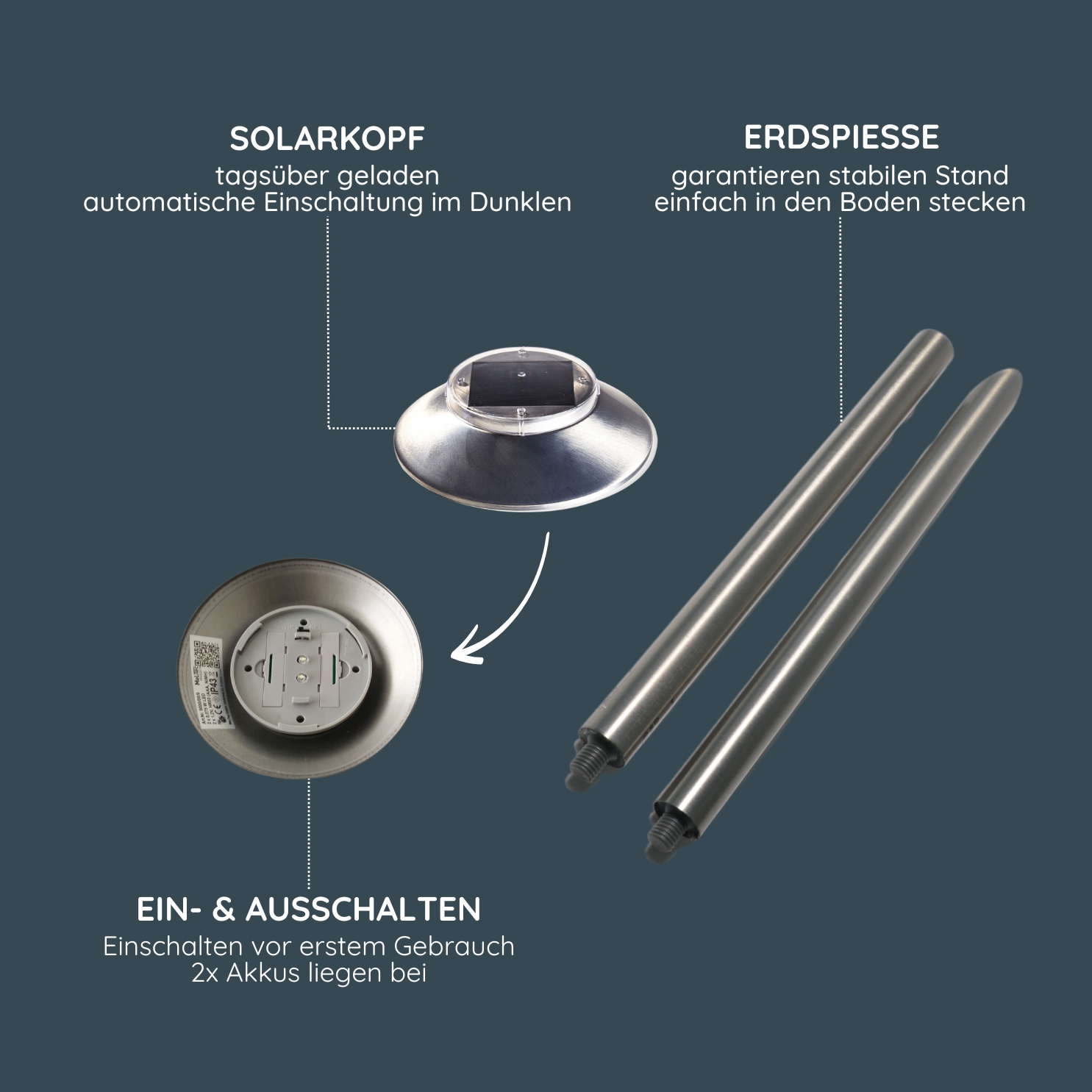 MeLiTec Solar-Gartenlampe, Outdoor-Solarleuchte SO26 Solarkopf, Ersatzteile, Lampensystem, Stange, Bodenmontage,